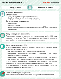 Памятка участникам ЕГЭ